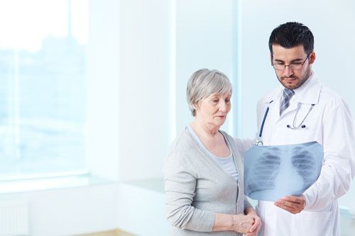 X-Ray Services